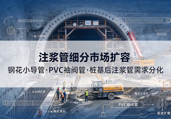海林注浆管细分市场扩容，隧道钢花小导管、PVC 袖阀管、桩基后注浆管需求分化
